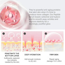 سرم ضد چروک لایرن مدل Collagen حجم 30 میلی لیتر