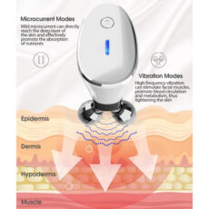 دستگاه جوانسازی مدل میکروکارنت