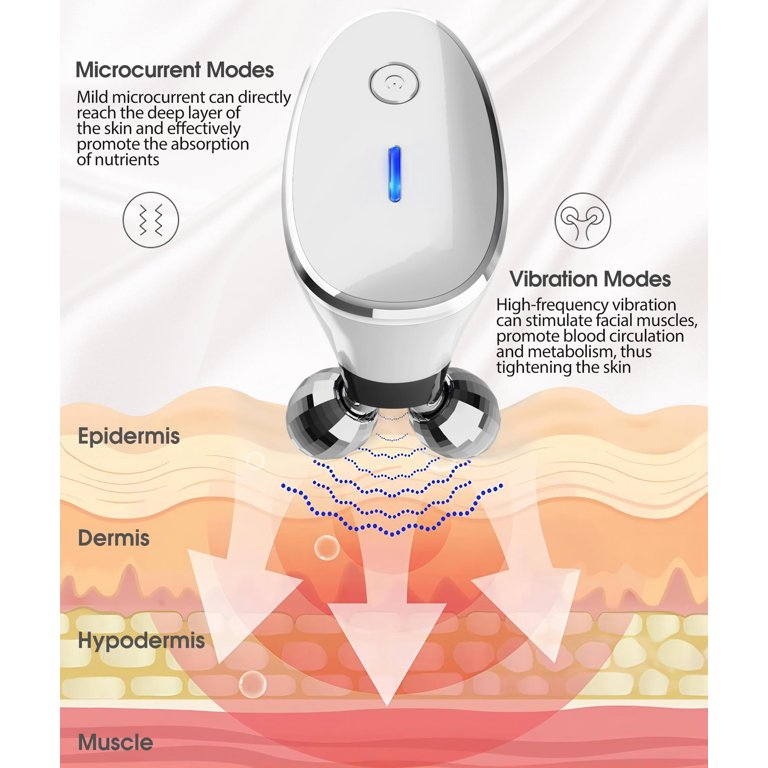 دستگاه جوانسازی مدل میکروکارنت