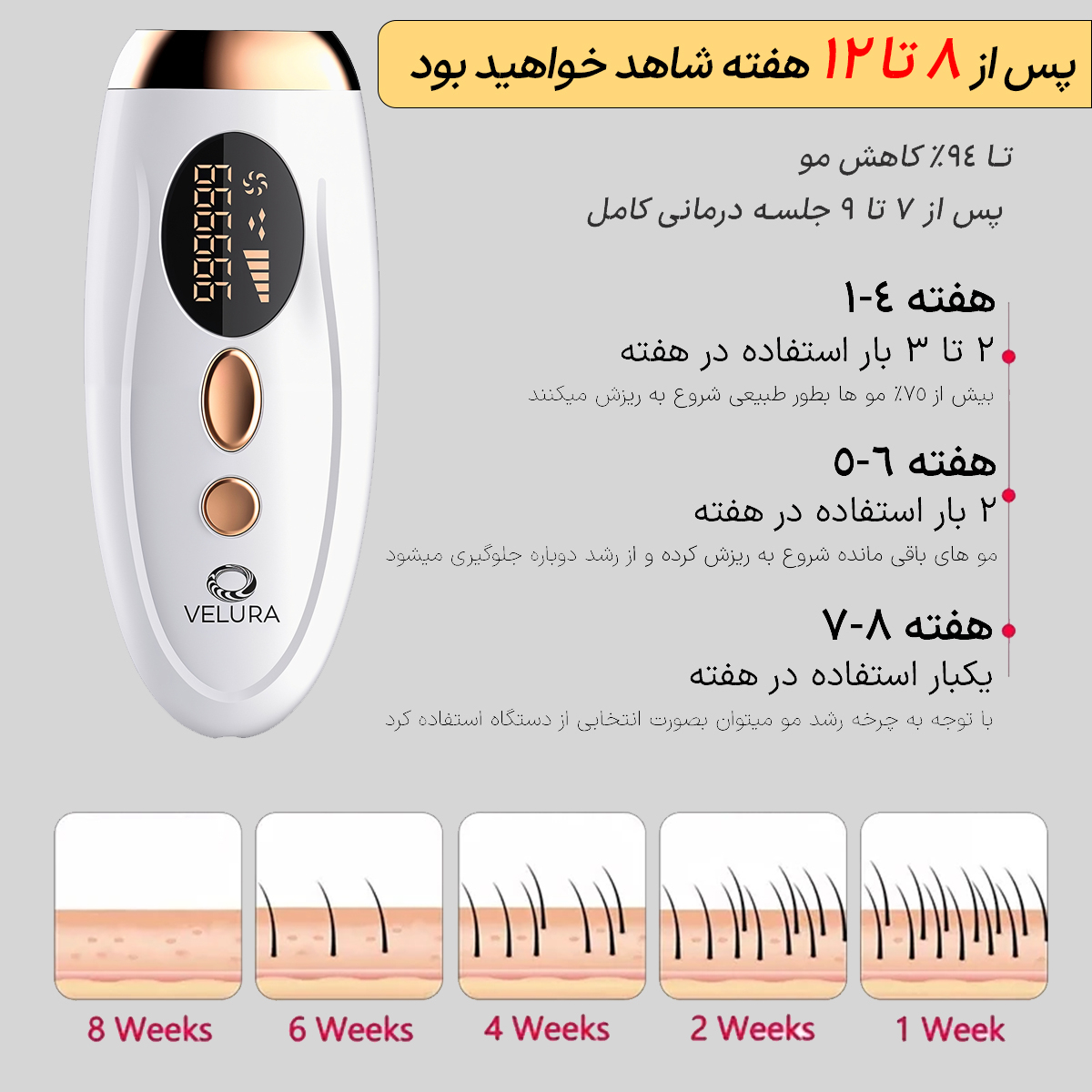 لیزر موهای زائد بدن ولورا مدل CX-883