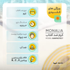 کرم ضد آفتاب بی‌‌‌رنگ مونالیا، 50 SPF، مدل SUNPROTECT،  مناسب انواع پوست با حجم 30 میلی‌لیتر، محافظت‌کننده در برابر اشعه‌های UVA و UVB، ضد آب، PA+++، ضد چروک، دارای فرمولاسیون کلاژن، ویتامین‌های E، C و B، بدون پارابن، الکل و چربی، با ماندگاری 3 ساعته