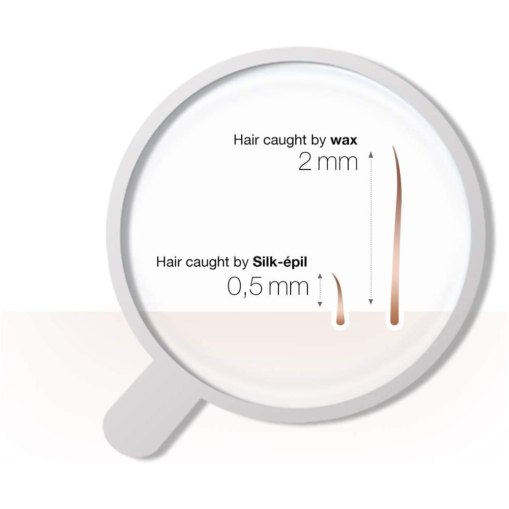 اپیلاتور براون مدل SE3-430