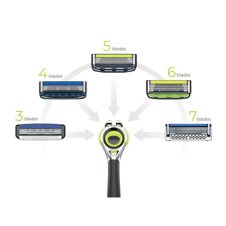 خودتراش دورکو مدل PACE 5 PRO تحت لیسانس