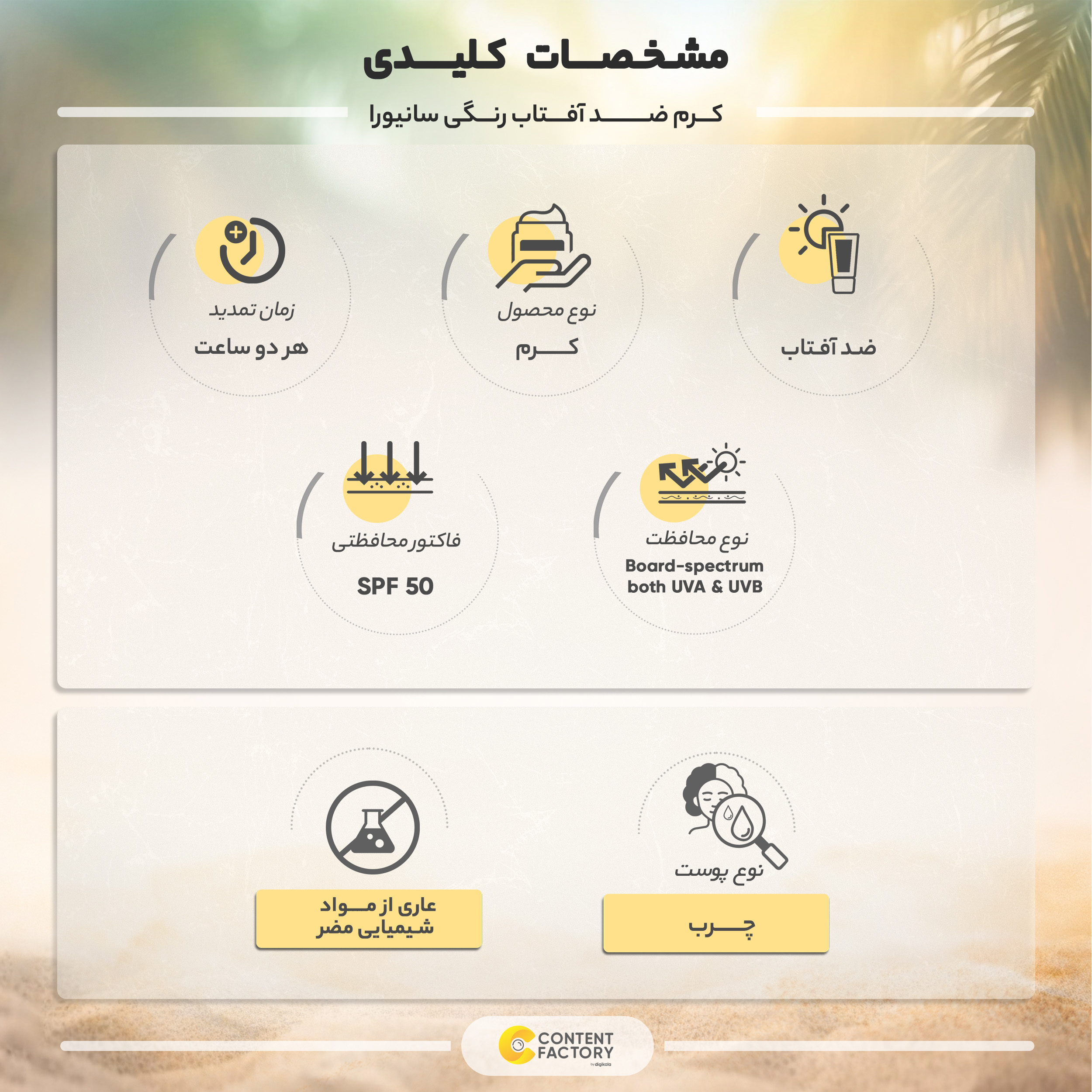 کرم ضد آفتاب رنگی سانیورا مدل SPF50 مناسب پوست های چرب حجم 50 میلی لیتر