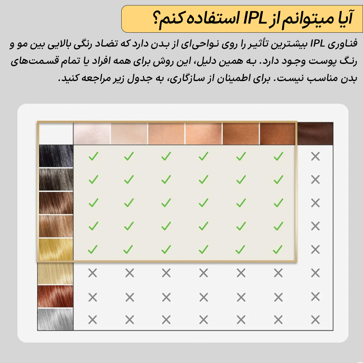 لیزر موهای زائد بدن ولورا مدل CX-883