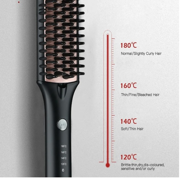 برس حرارتی سوکانی مدل SK-149