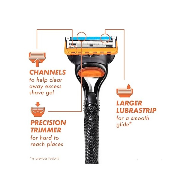 تیغ یدک ژیلت مدل Fusion 5 بسته 12 عددی