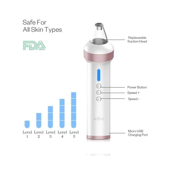 میکرودرم انجوی مدل AJ-PCA015