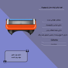 تیغ یدک ژیلت مدل 5 Fusion بسته 4 عددی