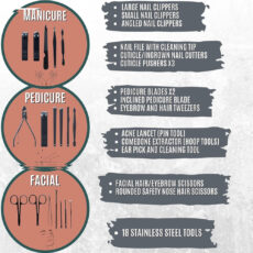 ست مانیکور و پدیکور گرین لاین مدل Clipper مجموعه 18 عددی