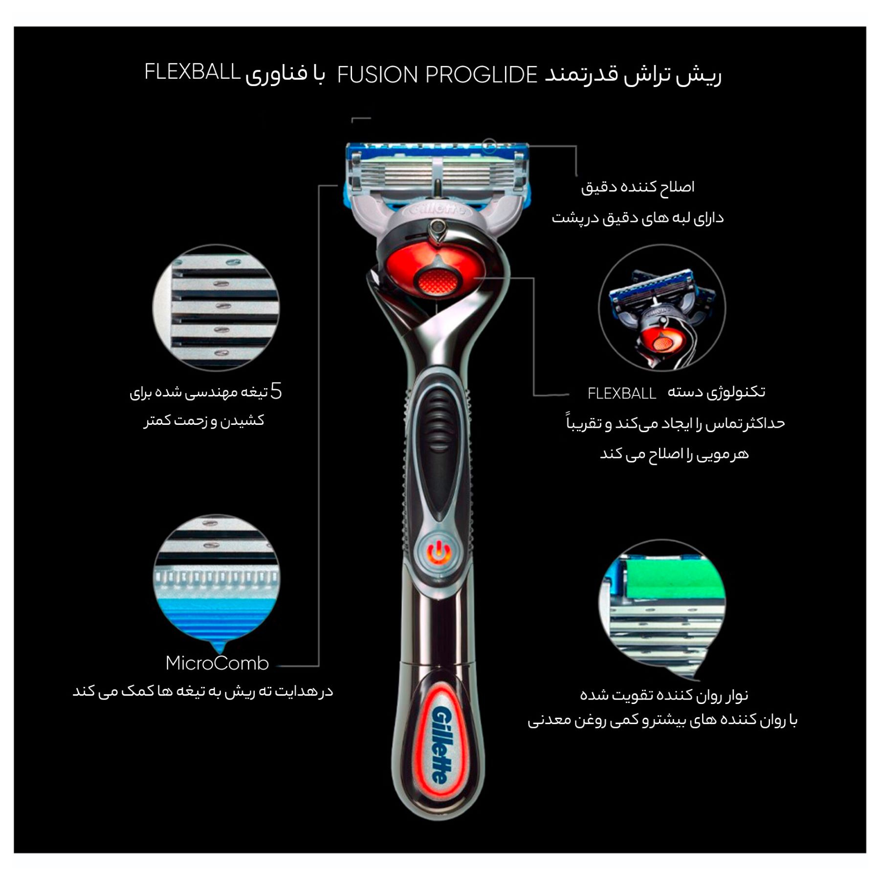 خود تراش ژیلت مدل فیوژن پروگلاید پاور