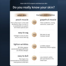 دستگاه جوانسازی کارینا مدل LR-AW03