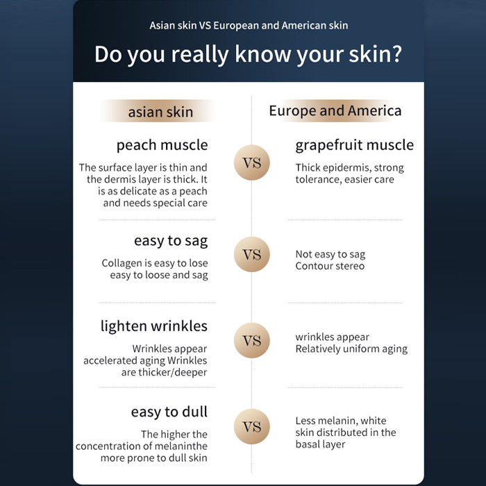 دستگاه جوانسازی کارینا مدل LR-AW03