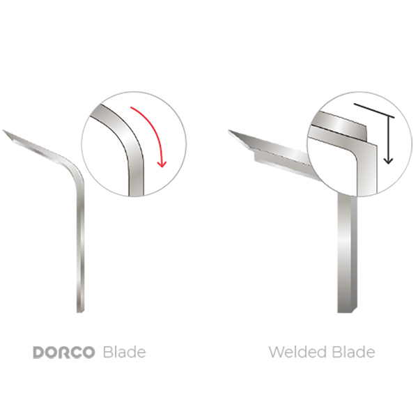 خودتراش دورکو مدل PACE 5 PRO تحت لیسانس