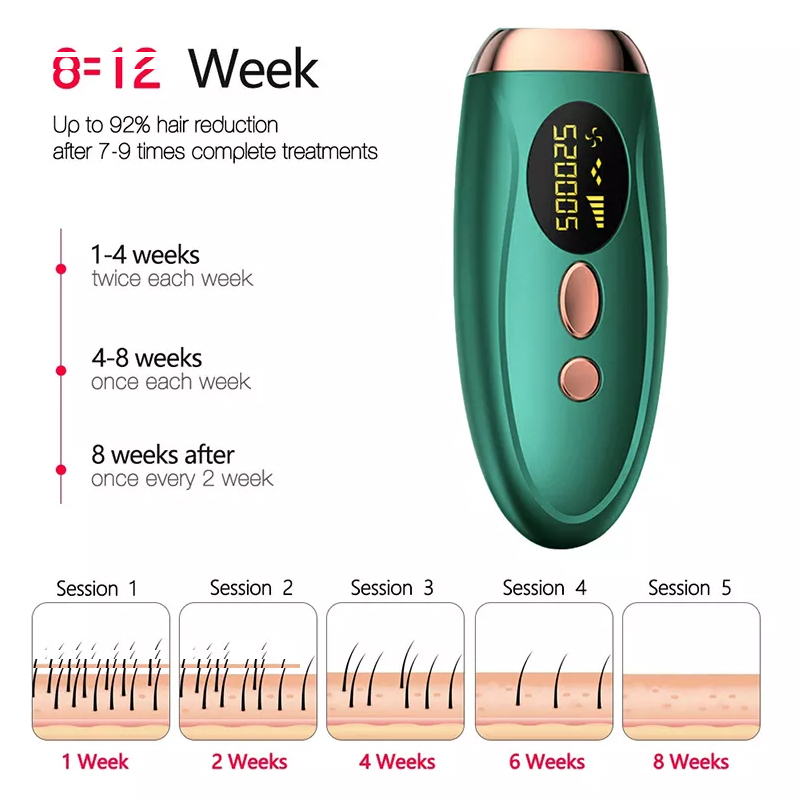 لیزر موهای زائد مدل IPL