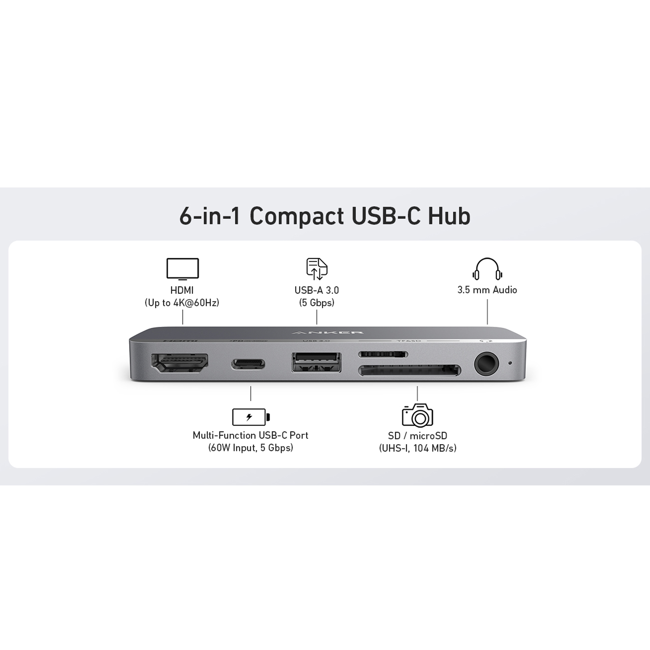 هاب 6 پورت USB-C انکر مدل Anker 541 USB-C Hub 6-in-1