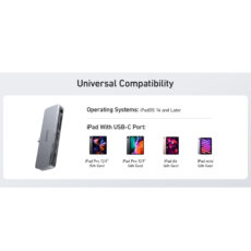 هاب 6 پورت USB-C انکر مدل Anker 541 USB-C Hub 6-in-1