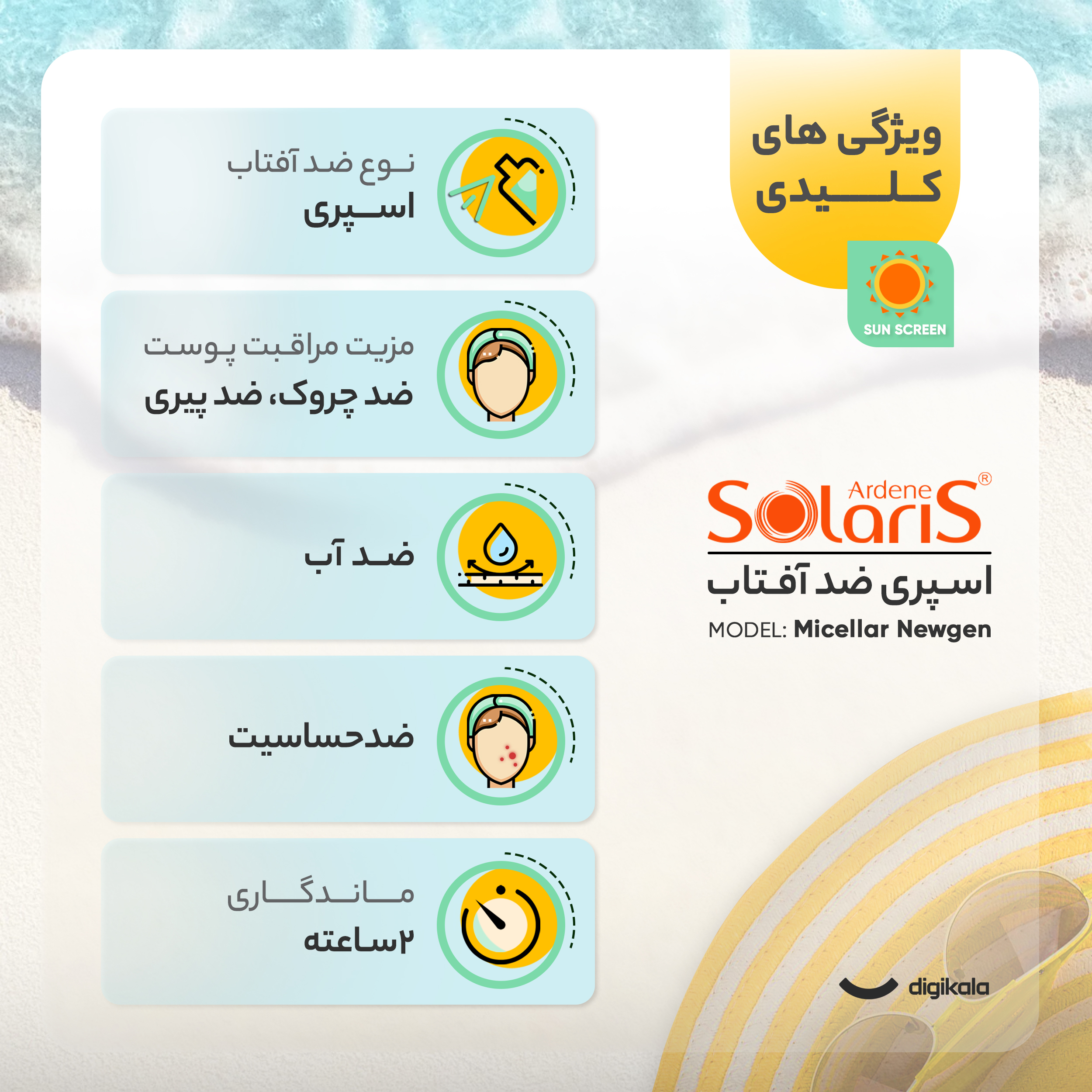 لوسیون دوفازی ضدآفتاب آردن سولاریس مدل Micellar Newgen، حجم 250 میلی‌لیتر