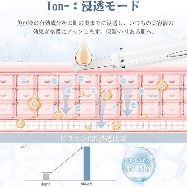 دستگاه پاک سازی صورت آنلن مدل CPJ07-02