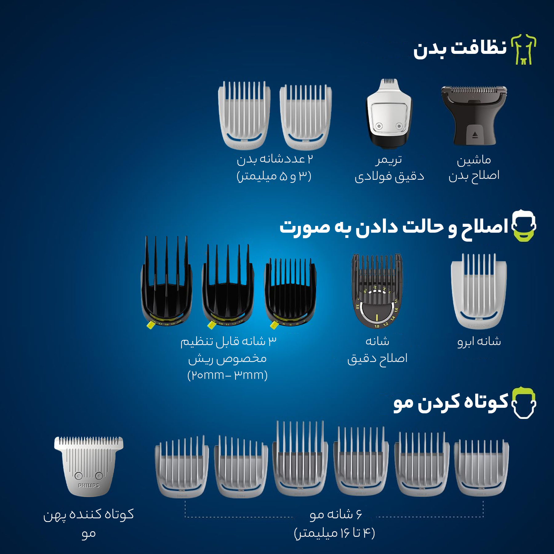 ماشین اصلاح موی سر و صورت فیلیپس مدل MG9553/15