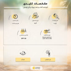 کرم ضد آفتاب و ضد چروک رنگی لوسل مدل SPF50 مناسب پوست های چرب حجم 50 میلی لیتر