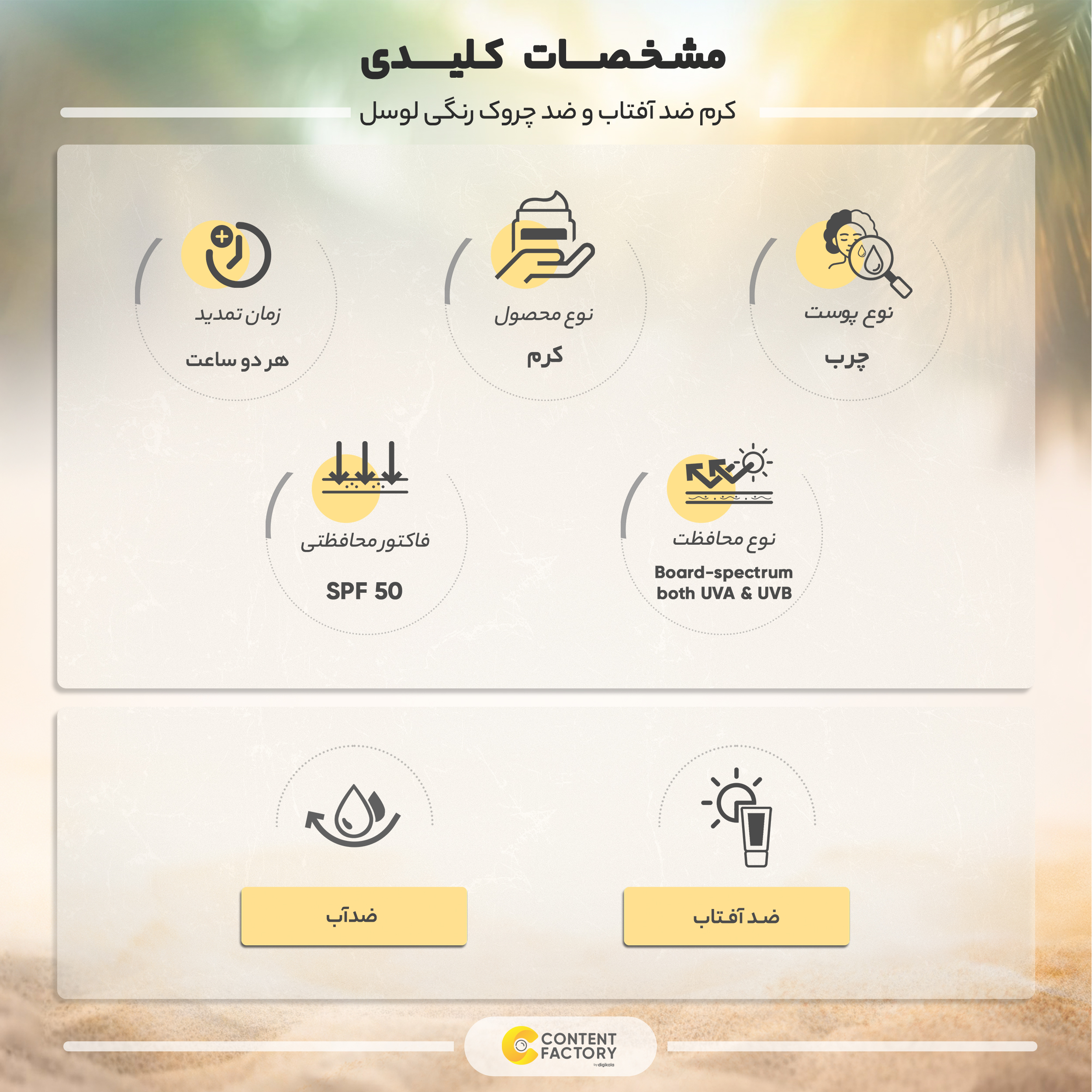 کرم ضد آفتاب و ضد چروک رنگی لوسل مدل SPF50 مناسب پوست های چرب حجم 50 میلی لیتر