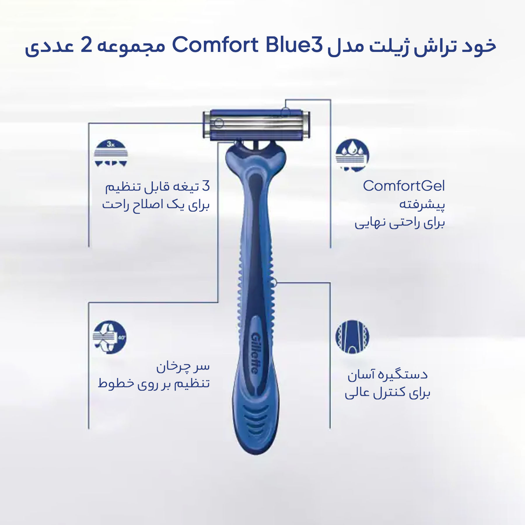 خود تراش ‏ژیلت مدل Blue3 مجموعه 2 عددی