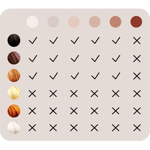 لیزر موهای زائد بدن براون مدل PL5147