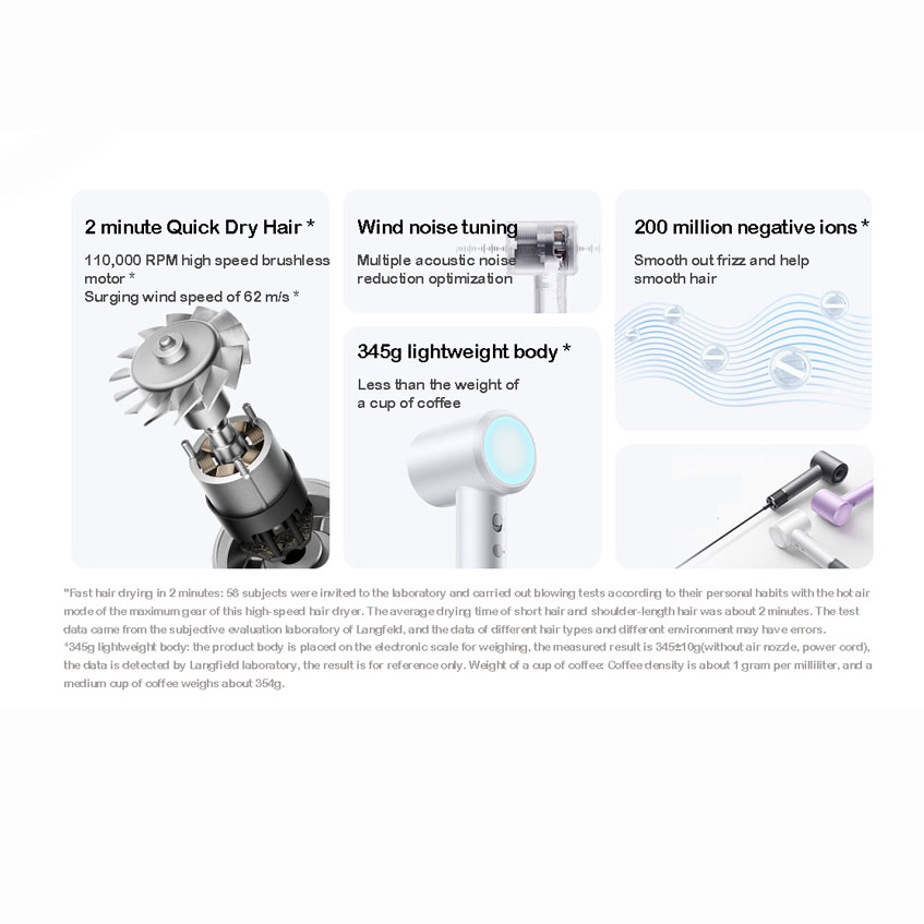 سشوار میجیا مدل H501