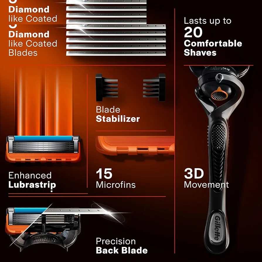 خود تراش ژیلت مدل FUSION 5 PROGLIDE FLEXBALL به همراه تیغ یدک بسته 4 عددی