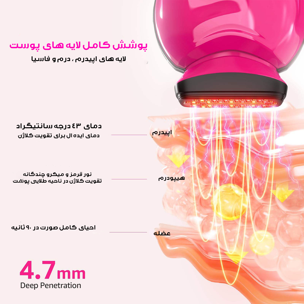 دستگاه جوانساز پوست مدل میکرو کارنت کد BP-3