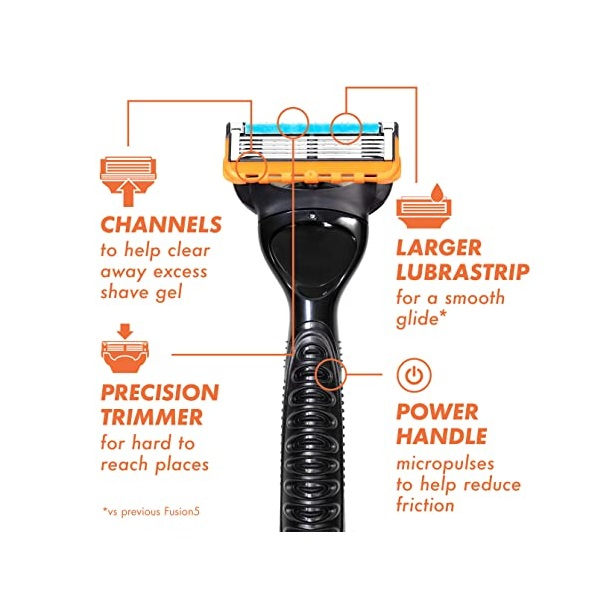 خود تراش ژیلت مدل FUSION 5 POWER به همراه ژل اصلاح ژیلت مدل MOISTURISING حجم 200 میلی لیتر