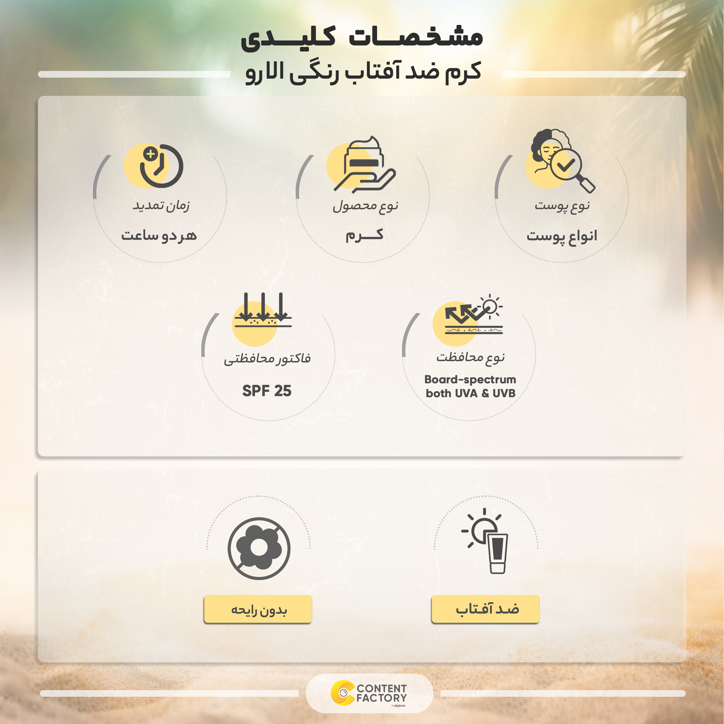 کرم ضد آفتاب رنگی الارو SPF25 سری Foundation Effect مدل Light Beigeتحت لیسانس مناسب انواع پوست حجم 40 میلی لیتر