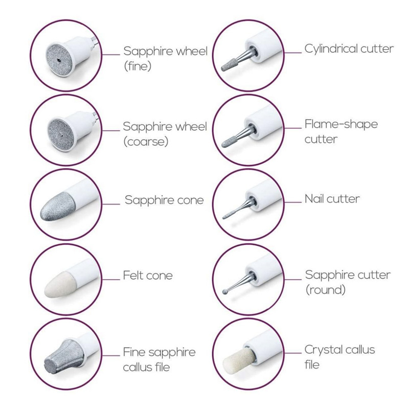 ست مانیکور و پدیکور بیورر مدل MP 64