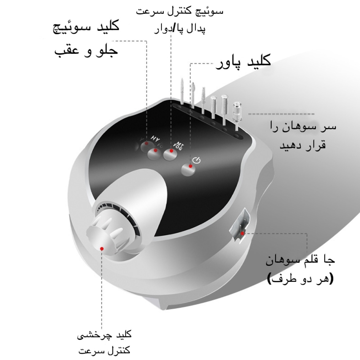 سوهان برقی مدل XSUV-202PLUS