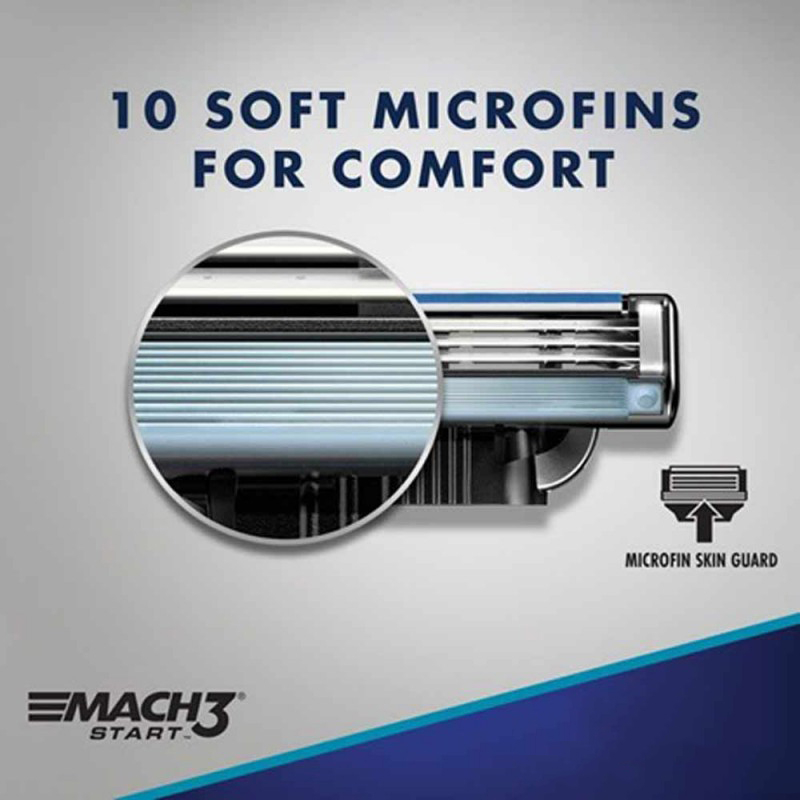 تیغ یدک مدل MACH3 START بسته 2 عددی