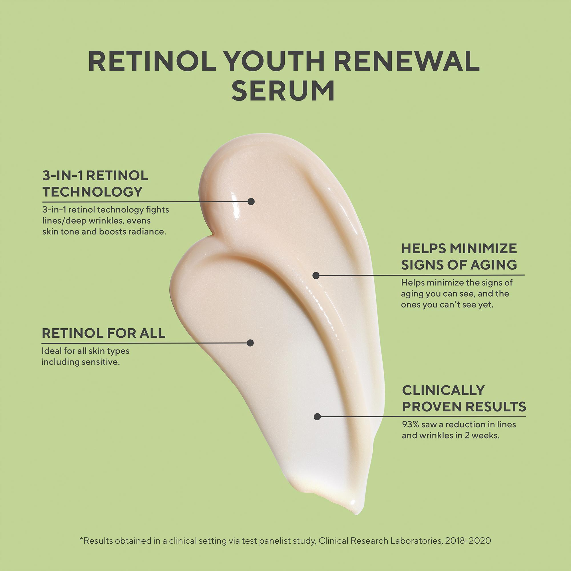 سرم دور چشم مورد مدل Retinol Youth حجم 15 میلی لیتر