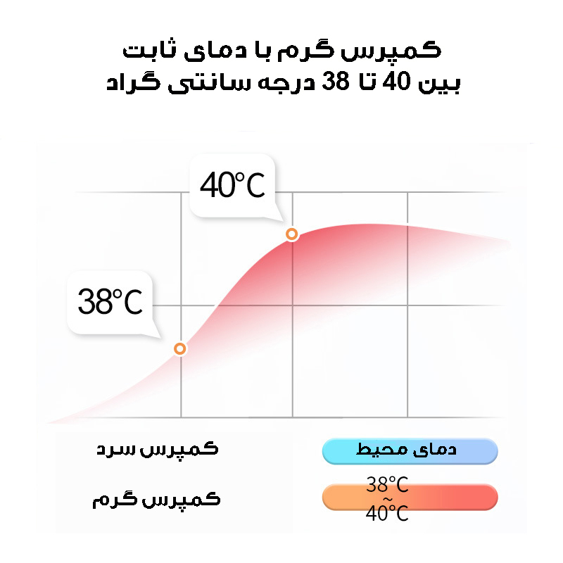 دستگاه جوانساز پوست مدل Atomizer