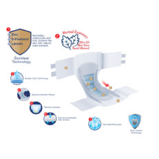 پوشک بزرگسالان کانفی کد Pa7444 سایز لارج  بسته 20 عددی