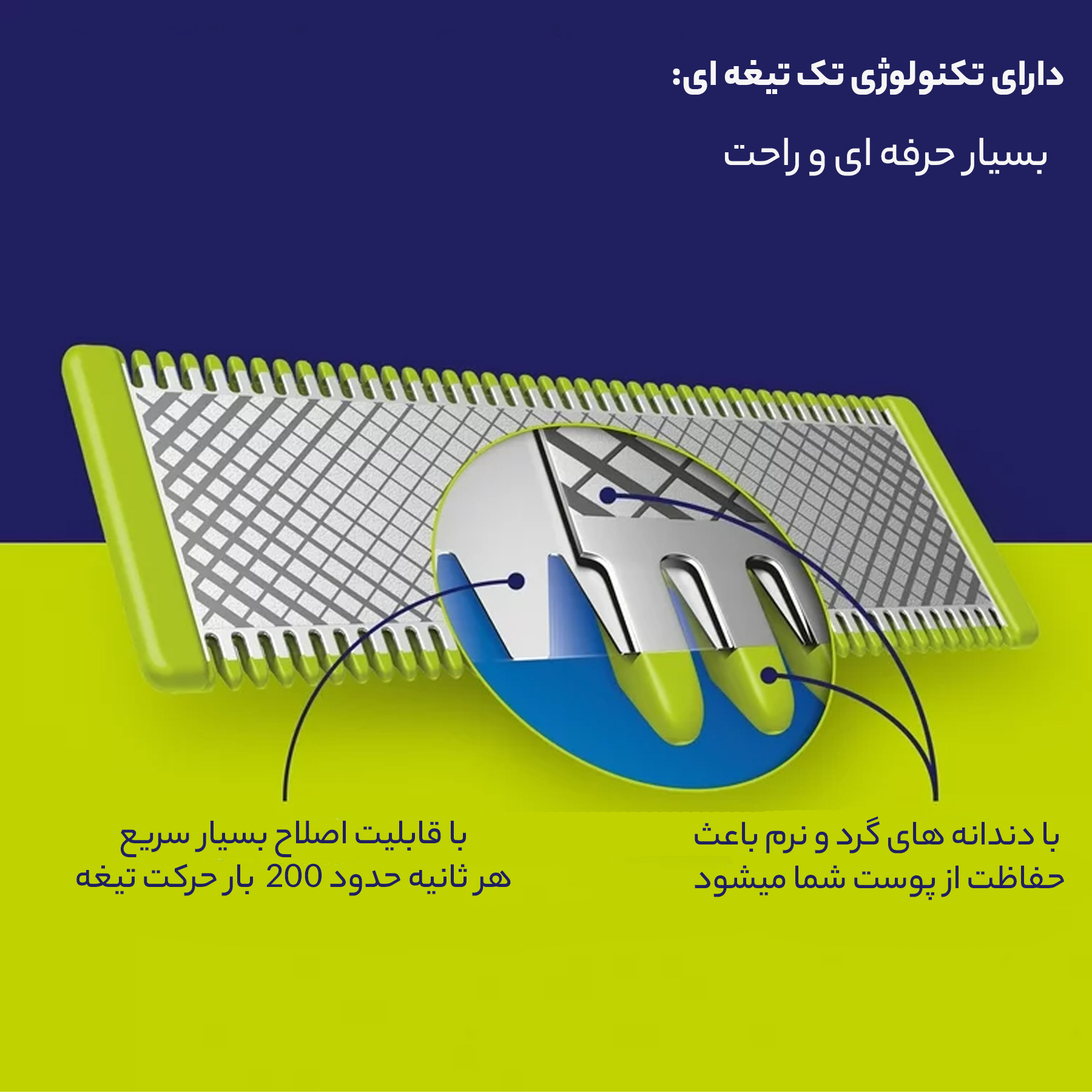 ماشین اصلاح موی صورت و بدن فیلیپس مدل OneBlade به همراه سری یدک