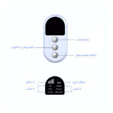 دستگاه جوانسازی آنلن مدل 2013