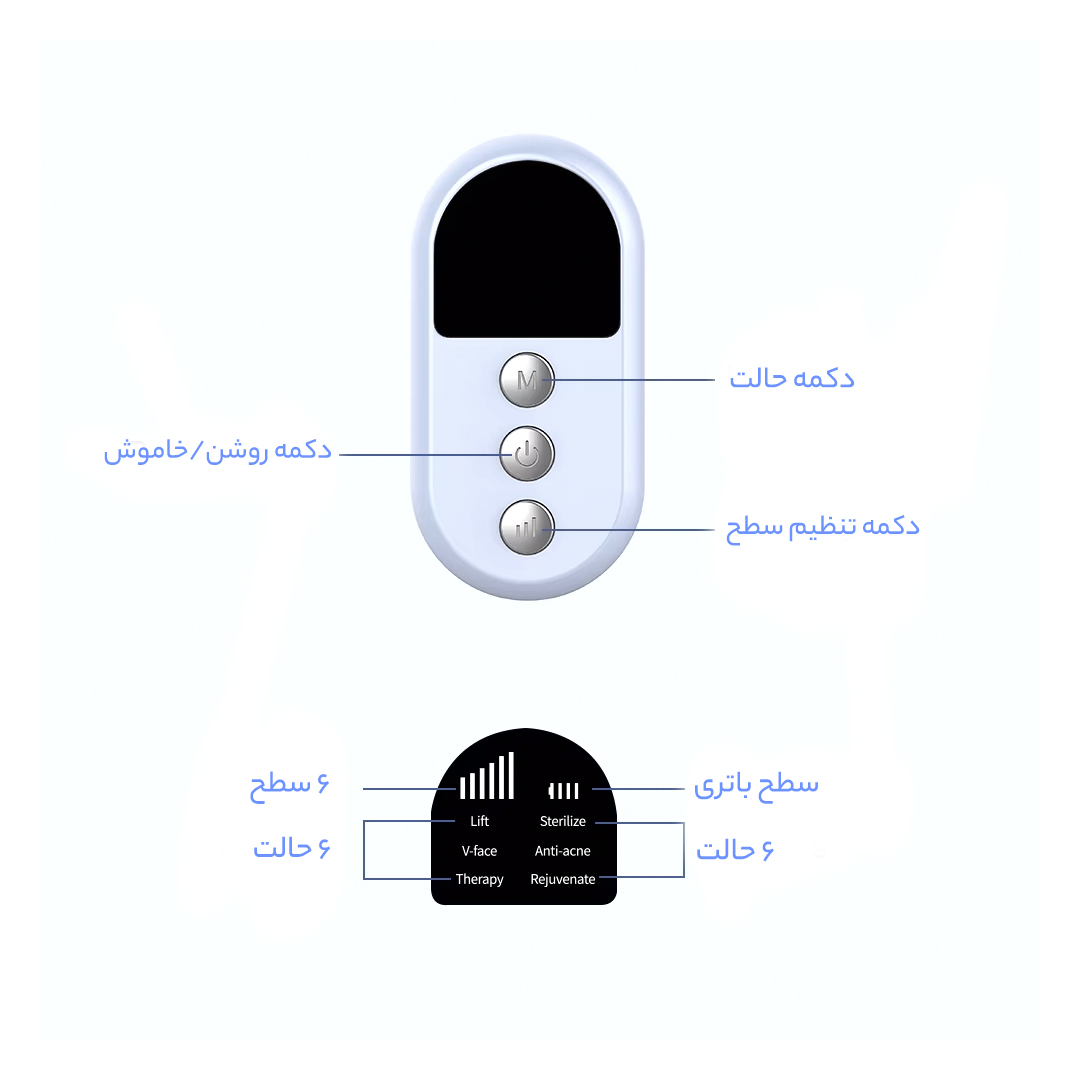 دستگاه جوانسازی آنلن مدل 2013
