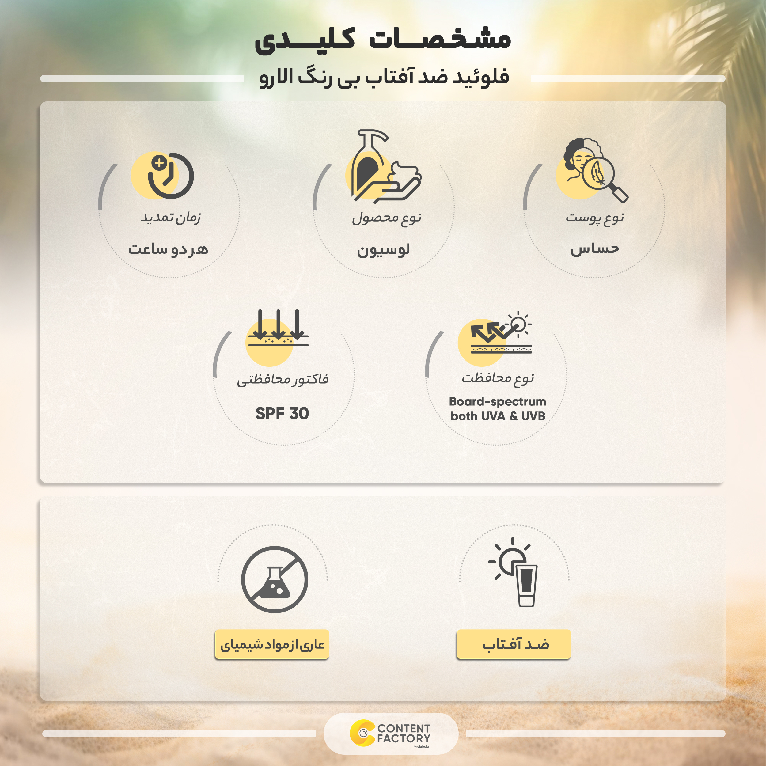 فلوئید ضد آفتاب بی رنگ الارو SPF30 مدل Non-Whitening مناسب پوست های حساس تحت لیسانس حجم 50 میلی لیتر