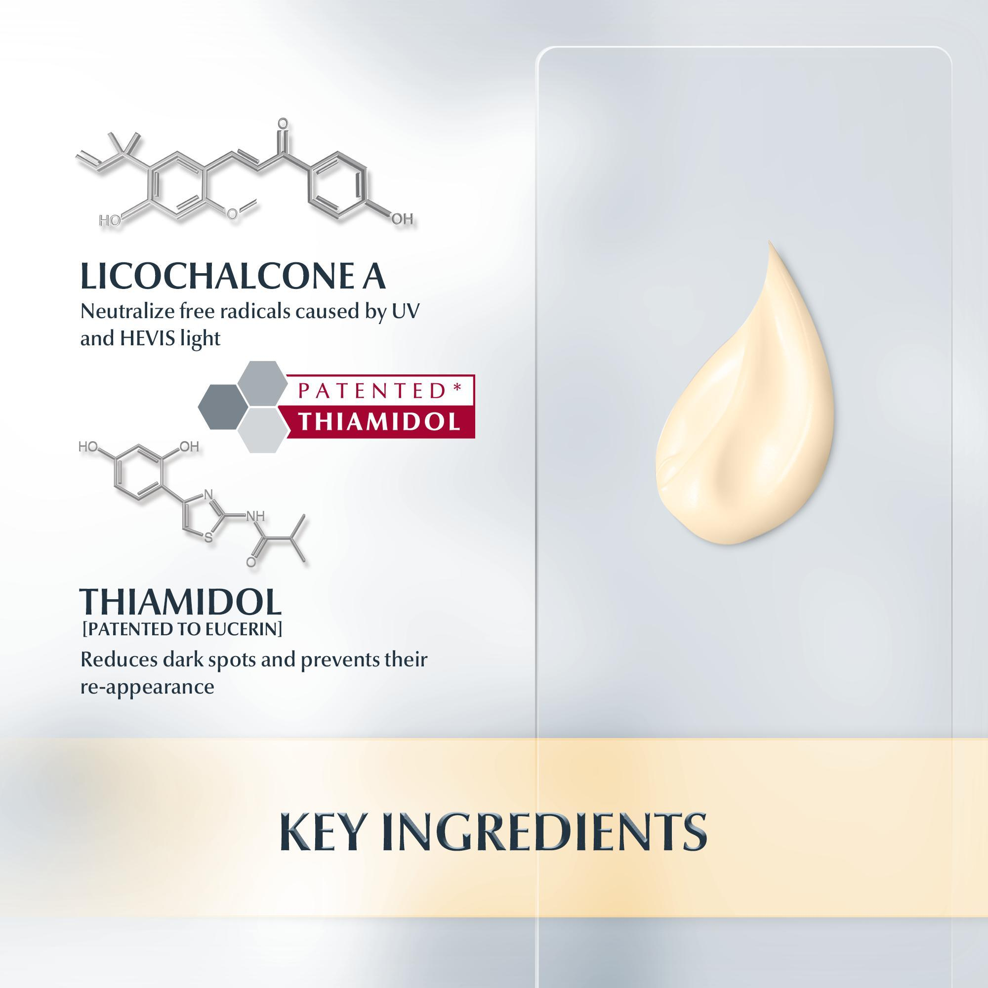 فلوئید ضد آفتاب بدون رنگ اوسرین SPF 50 مدل Pigment Control ‌مناسب انواع پوست حجم 50 میلی‌لیتر