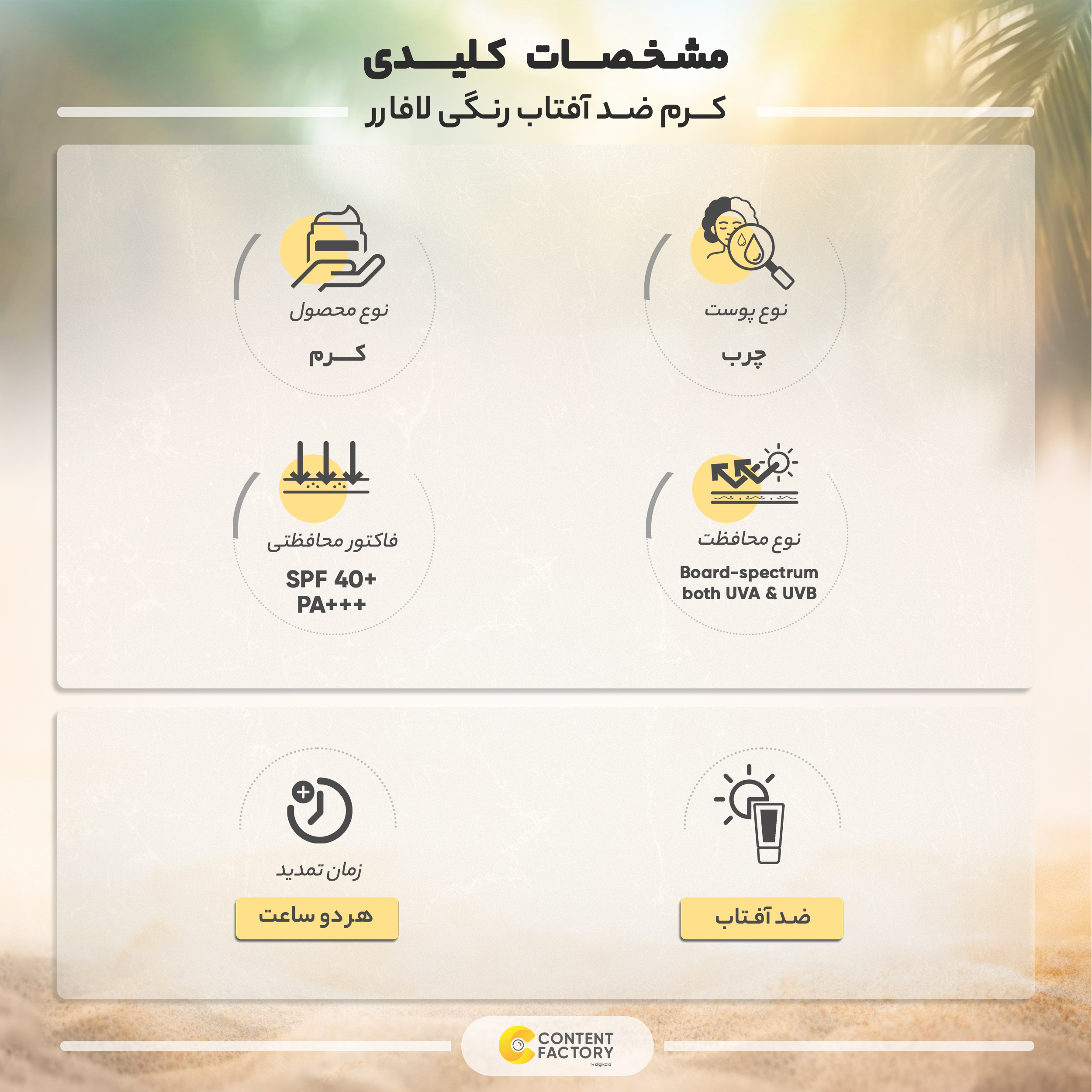 کرم ضدآفتاب رنگی لافارر مدل SPF40، مناسب پوست‌های چرب، حجم 40 میلی‌لیتر