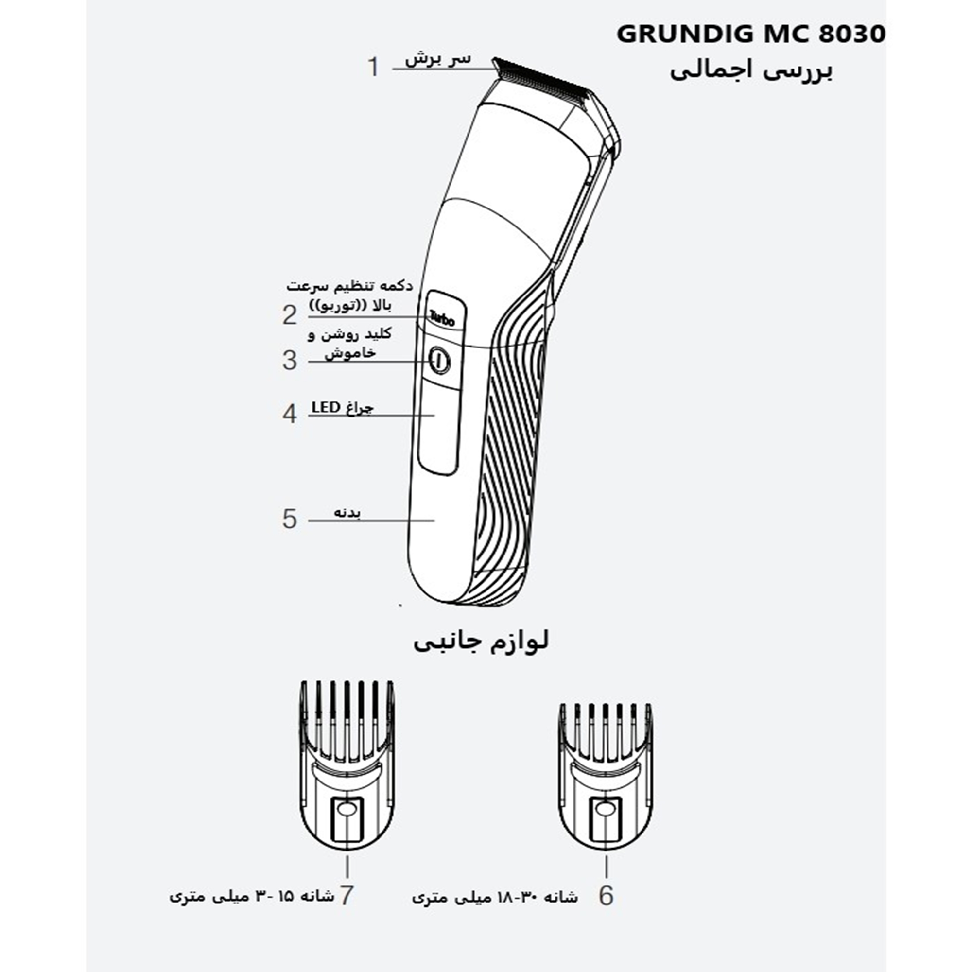 ماشین اصلاح موی سر و صورت گروندیگ مدل MC 8030