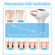 لیزر موهای زائد بدن اینزا مدل Y-1104
