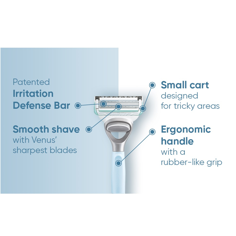 خود تراش ژیلت مدل Venus