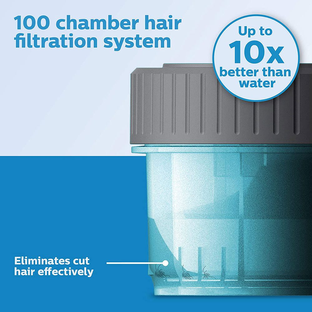 مایع شستشو ماشین اصلاح فیلیپس مدل CC12/52 حجم 160 میلی لیتر بسته 2 عددی