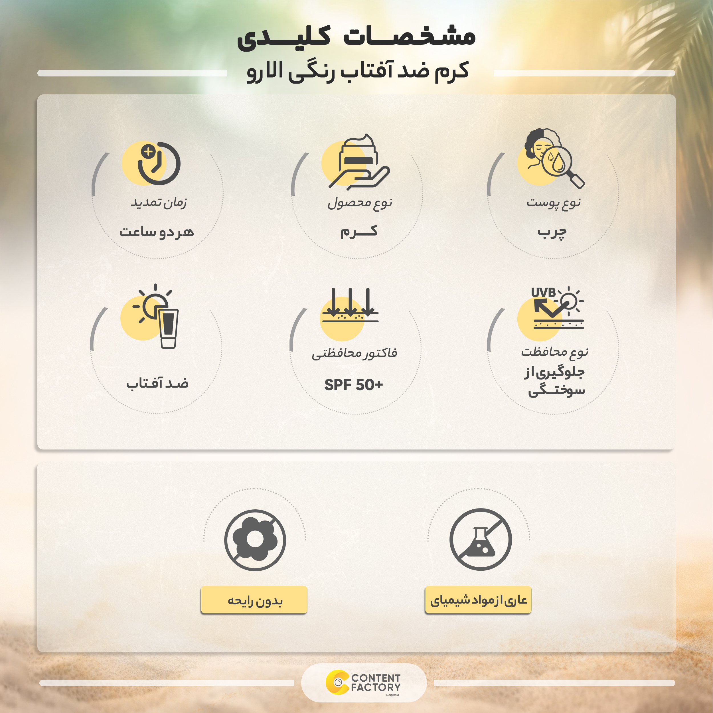 کرم ضد آفتاب رنگی الارو SPF50 مدل Teinte Foncee مناسب پوست های چرب تحت لیسانس حجم 40 میلی لیتر